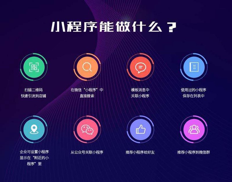 在互联网时代，企业官网不仅是企业形象的窗口，更是品牌传播的重要平台。选择适合自己的企业官网定制服务至关重要。本文将从多个维度对比分析不同服务提供商的优势与劣势，并通过实际案例为读者提供实用建议。